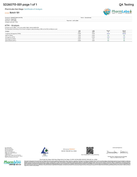 7oh Powder Batch 101 - 58.39%
