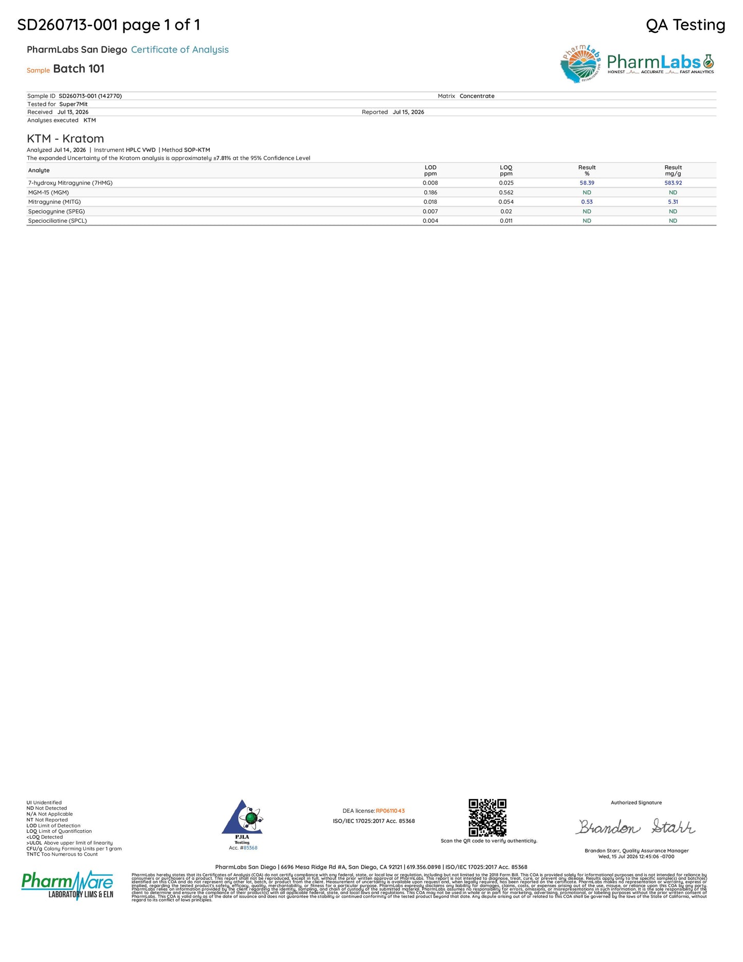 7oh Powder Batch 101 - 58.39%